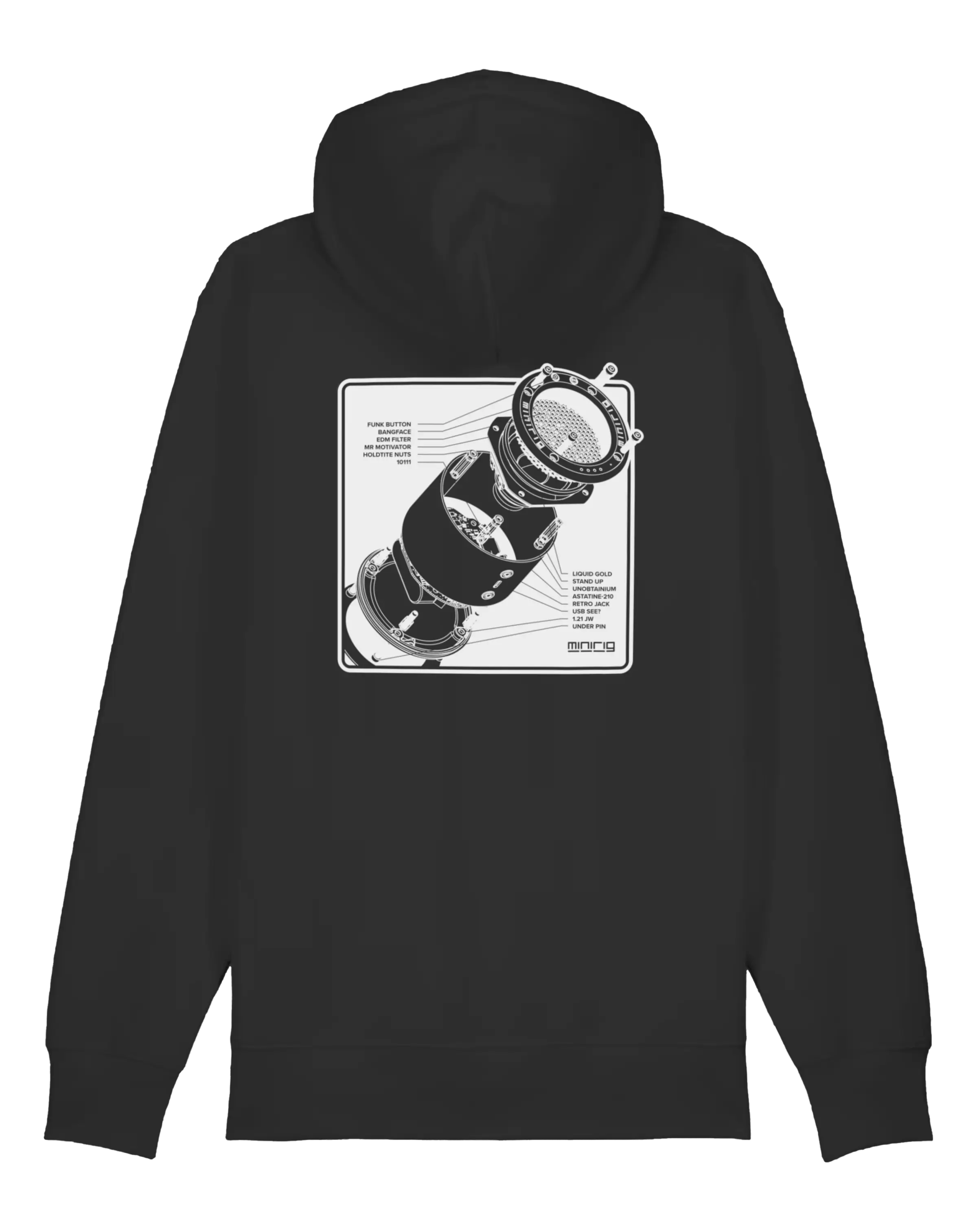 Minirig Explosion Zip Hoodie Back