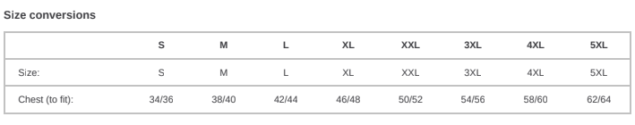 Minirig Tee Shirt Size Chart