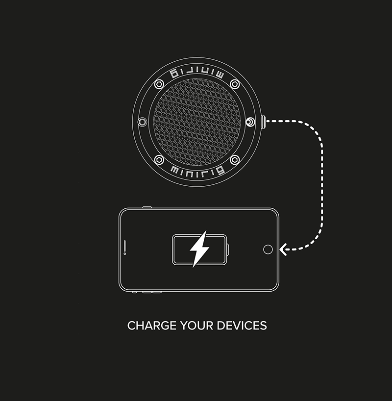 Minirig Sub 3 - Portable Subwoofer - Made in the UK