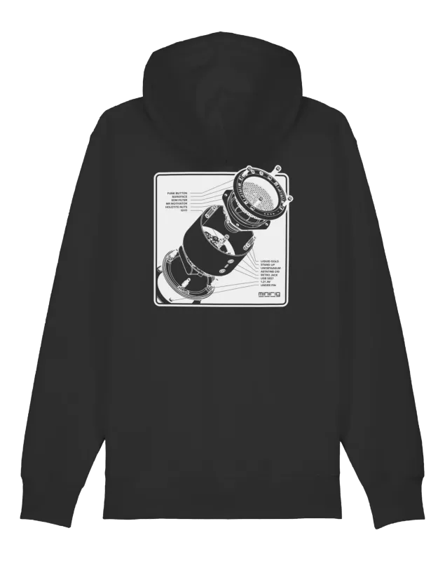 Minirig Explosion Zip Hoodie Back