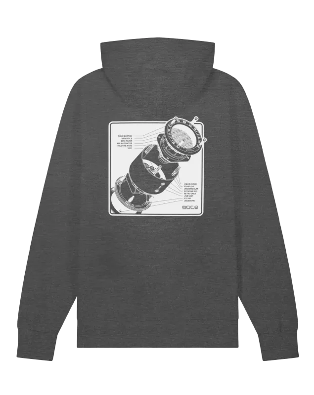 Minirig Explosion Heather Grey Hoodie Back
