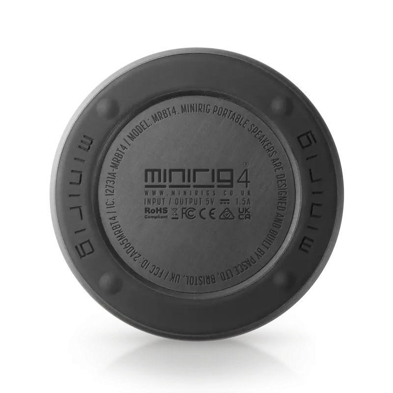 Minirig 4 Bottom Cap