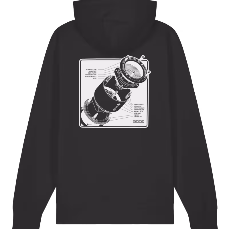 Minirig Explosion Black Hoodie Back